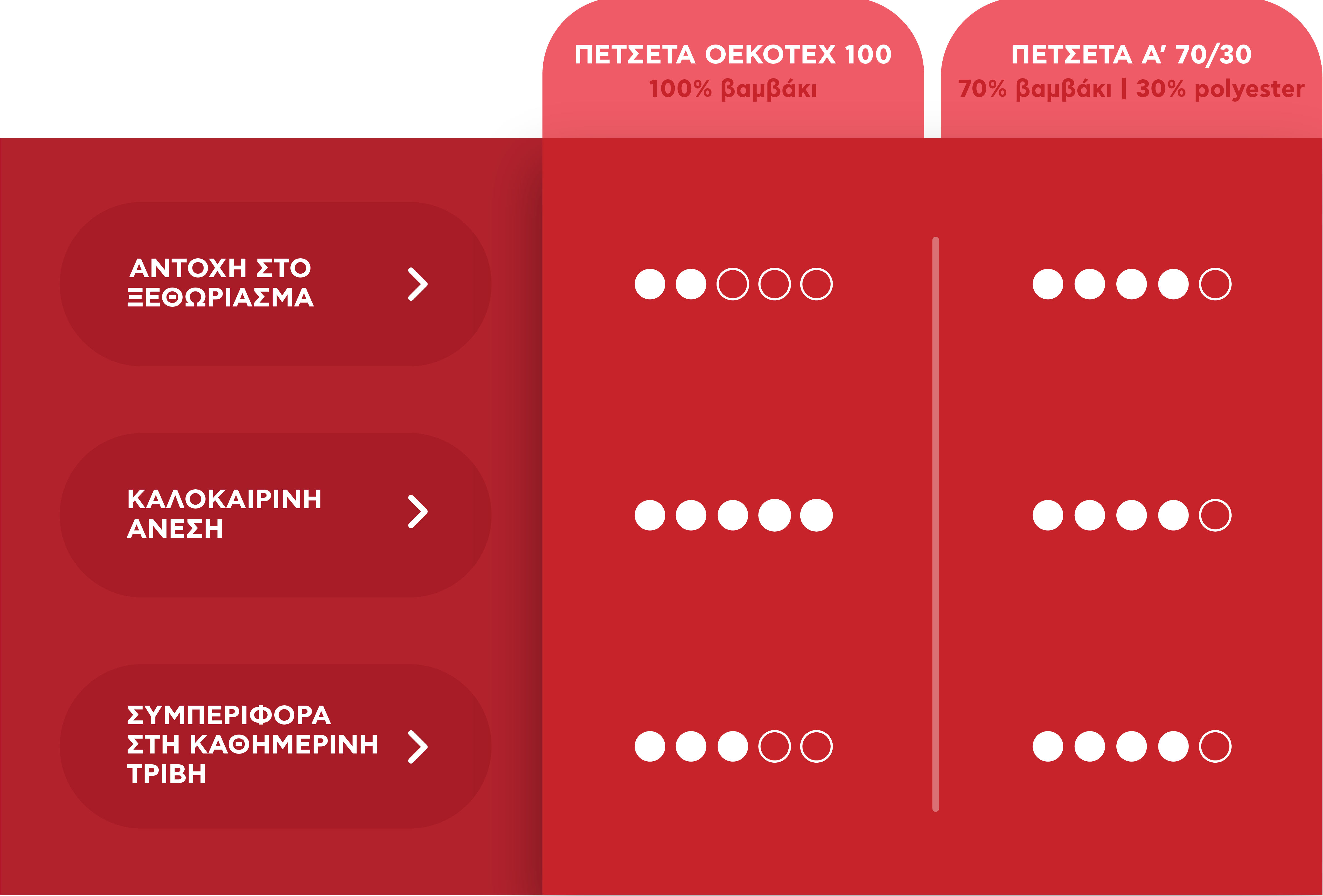 Κάλυμμα Πίσω Καθισμάτων Αυτοκινήτου  Πετσέτα Oekotex - Γκρι - Medium - Μονό Φερμουάρ| Autocover