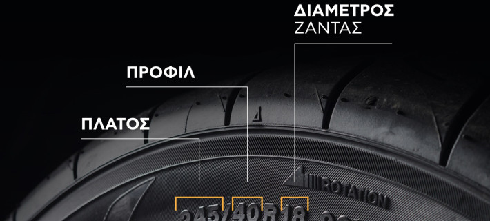 Οδηγός Επιλογής Αντιολισθητικών - Αλυσίδες & Χιονοκουβέρτες