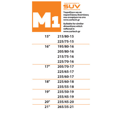 Αντιολισθητικές Χιονοκουβέρτες Easy & Safe για SUV M1