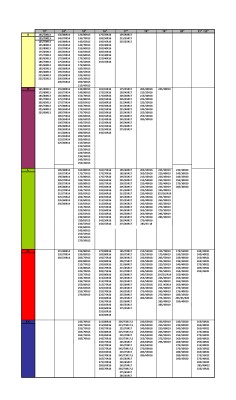 Αντιολισθητικές Χιονοκουβέρτες Sparco XXL