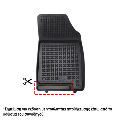Πατάκια δαπέδου λαστιχένια για Dacia Duster (II) 4τμχ